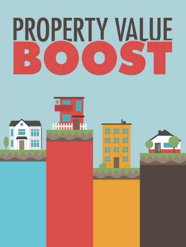 Property Value Boost